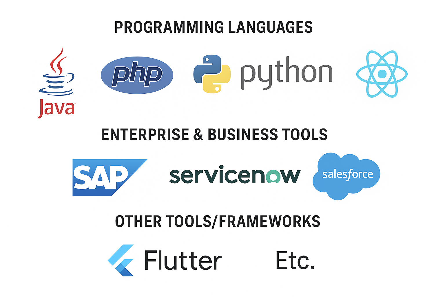 Grace Career Connect